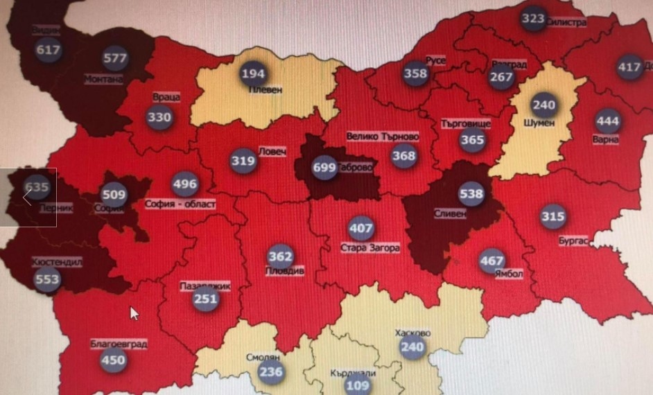 Областите Видин Габрово Кюстендил Монтана Перник Сливен и София град са
